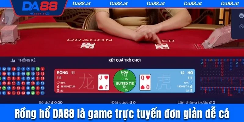 Rồng hổ DA88 là game trực tuyến đơn giản dễ cá cược